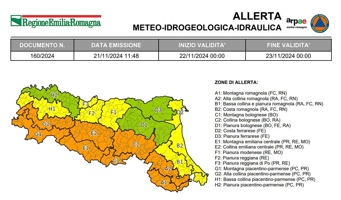 Allerta Vento: Tempeste e Mareggiate Devastanti in Italia!