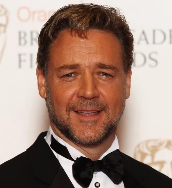 Russell Crowe: Il Ritorno di un'Icona nel Mondo del Cinema!