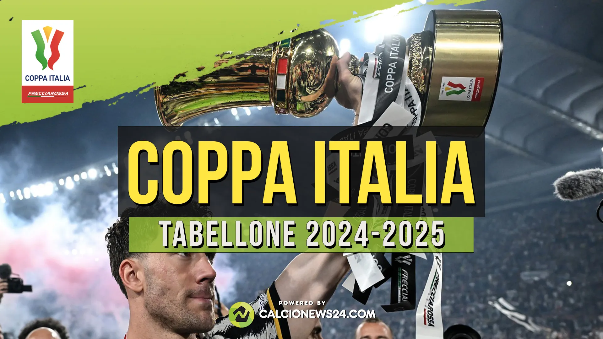 Coppa Italia: Le Partite che Stanno Accendendo la Passione dei Tifosi!