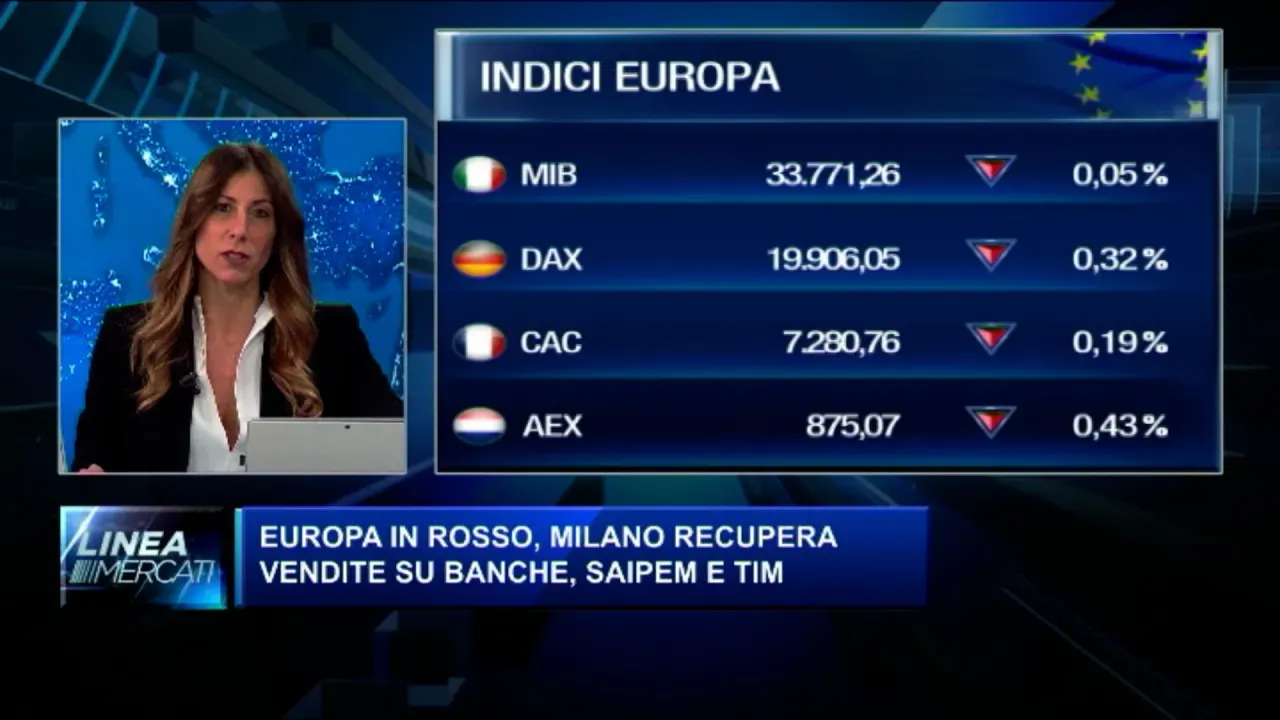 Milano Finanza: Scopri le Ultime Tendenze che Stanno Rivoluzionando il Mercato!