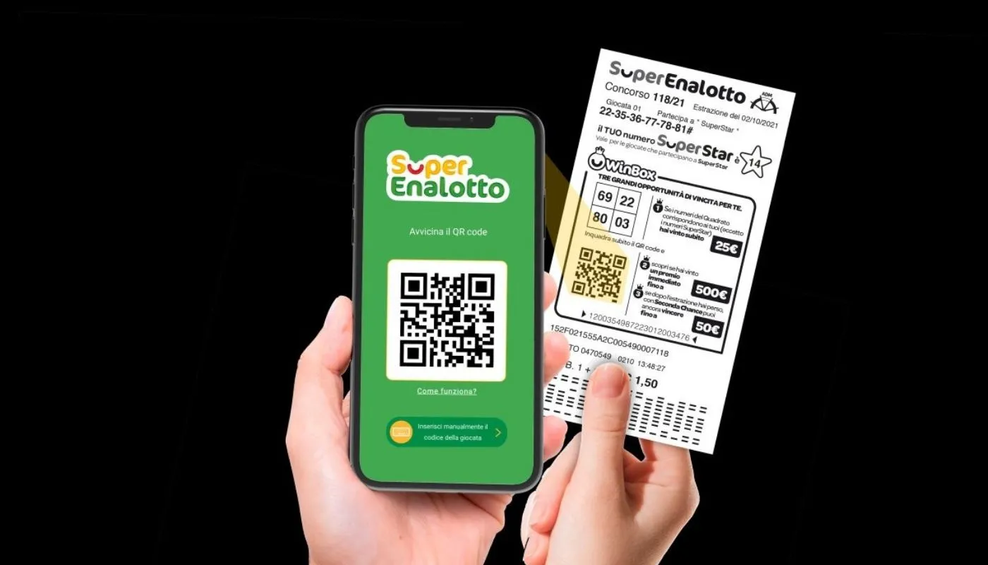 Scopri i Numeri Vincenti: Estrazioni Lotto, Superenalotto e 10eLotto di Oggi!