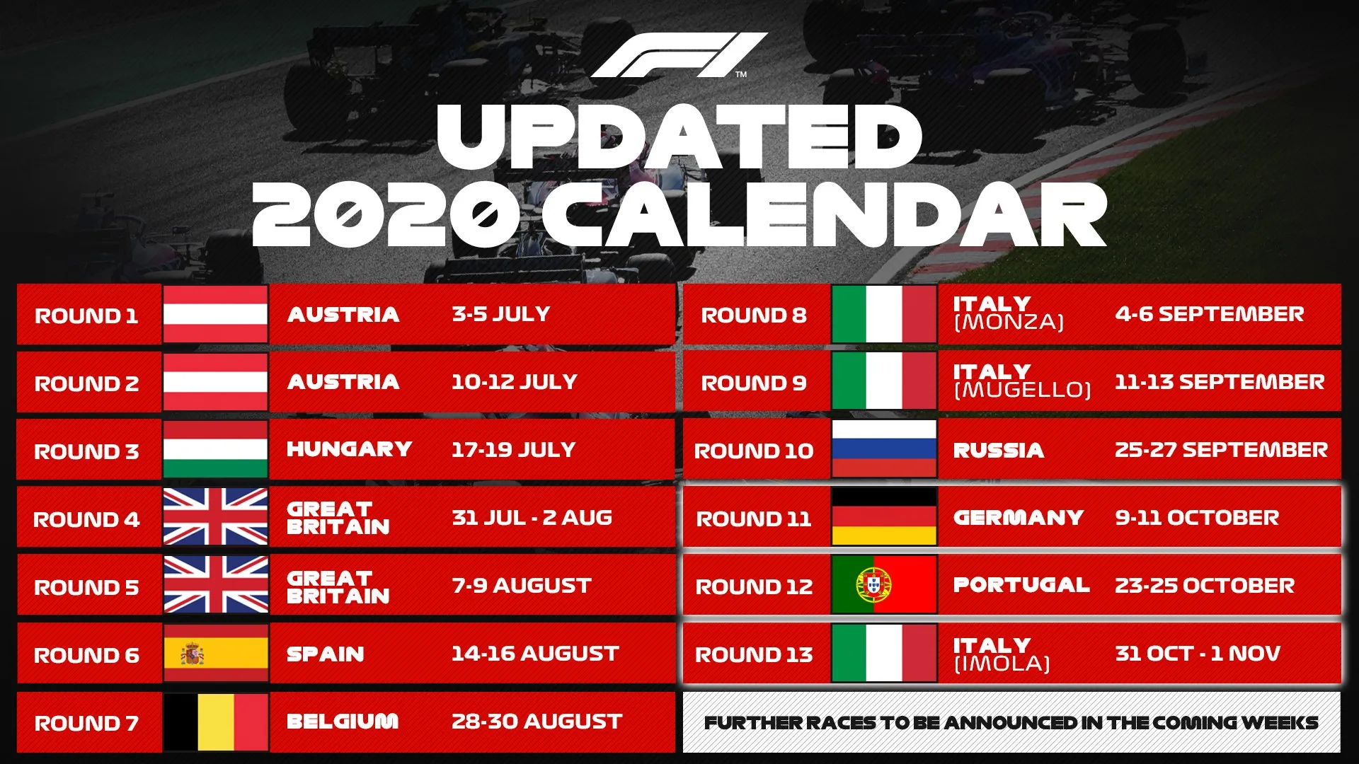 Scopri il Nuovo Calendario F1 2025: 24 Gare da Non Perdere!