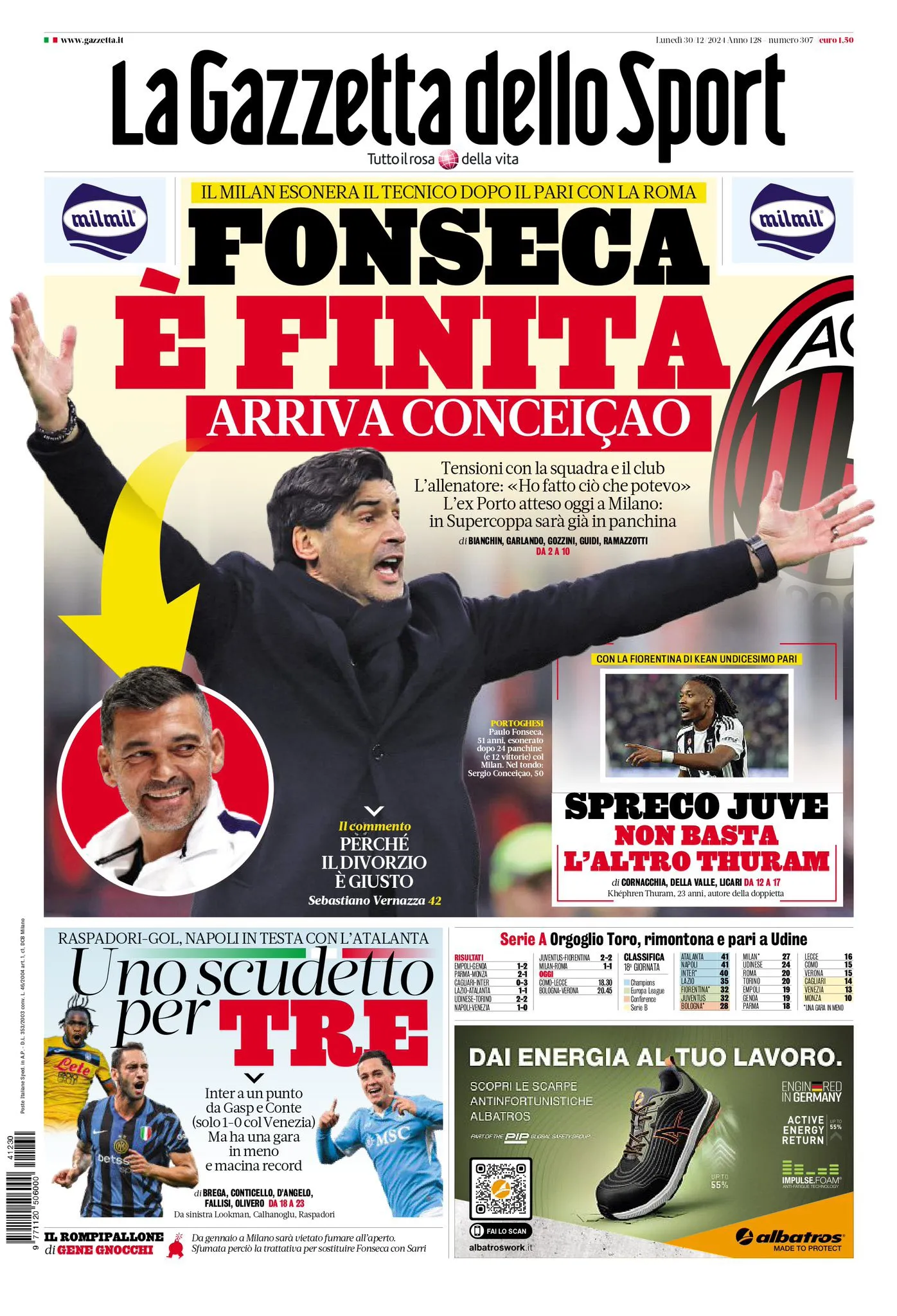 Scopri le Prime Pagine dei Quotidiani: Cosa Non Ti Aspetti Oggi!