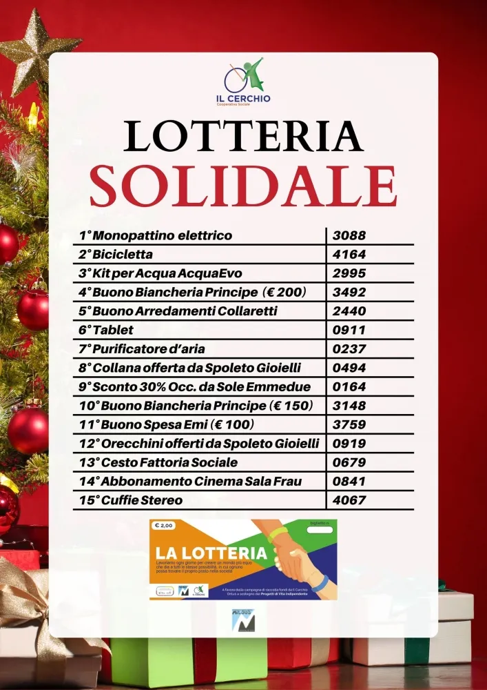 Scopri se il tuo biglietto della Lotteria Italia è tra i vincenti: premi da sogno in arrivo!