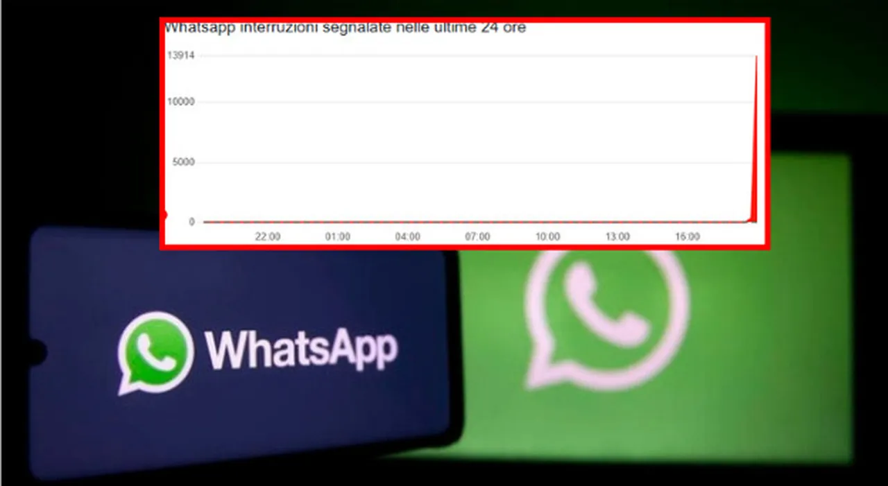 WhatsApp in Tilt: Cosa Sta Succedendo e Come Rimanere Connessi!