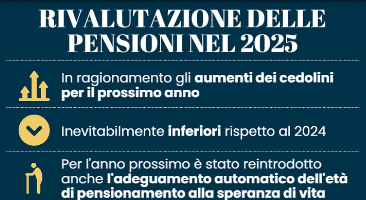 Aumenti Pensioni Febbraio 2025: Scopri Quanto Riceverai!