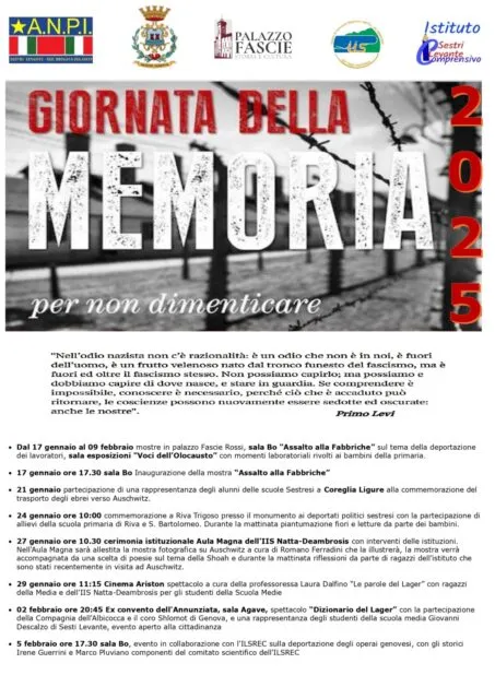 Non Dimenticare: La Giornata della Memoria e il Suo Significato Oggi