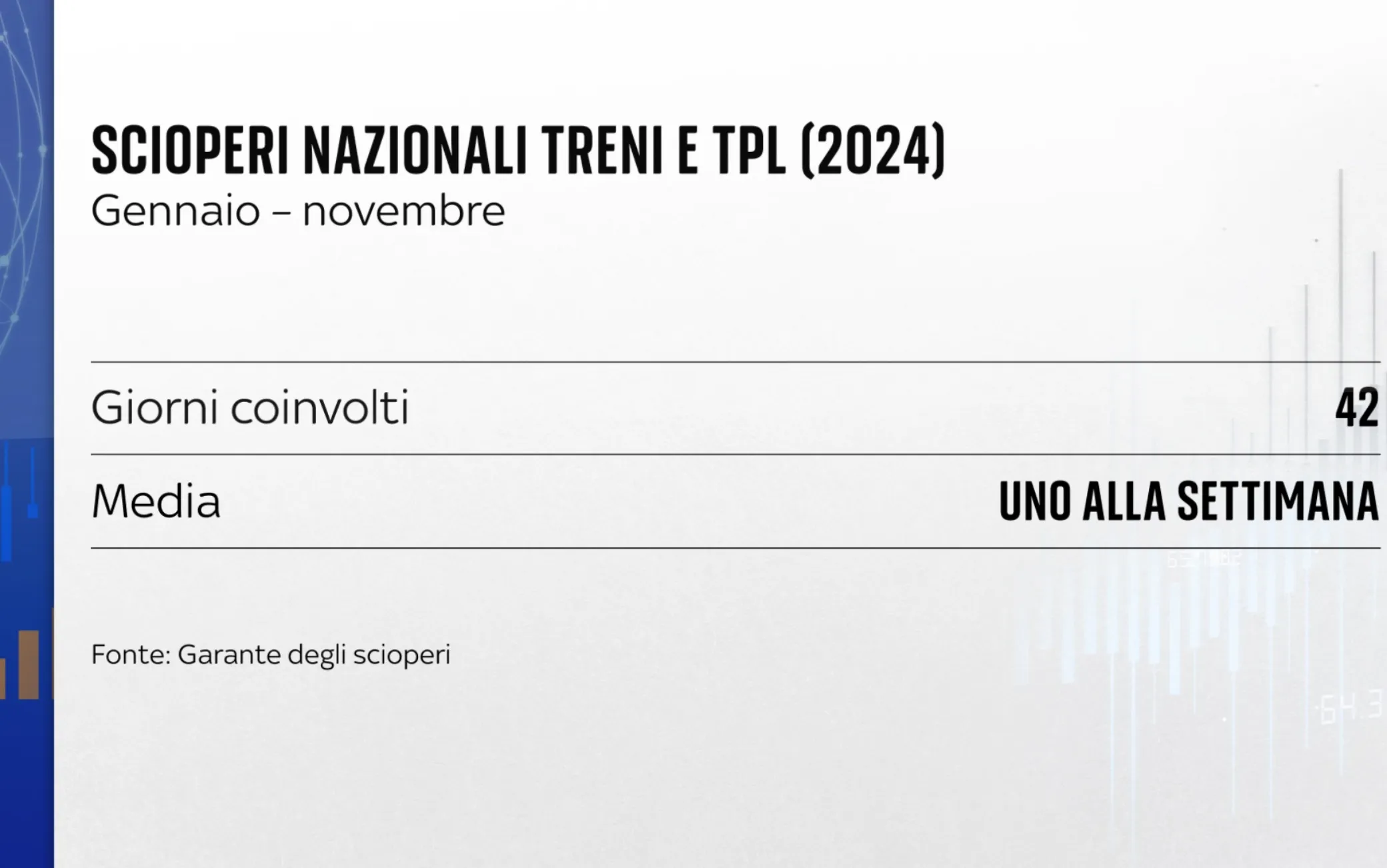 Scopri perché i treni italiani stanno rivoluzionando i tuoi viaggi!