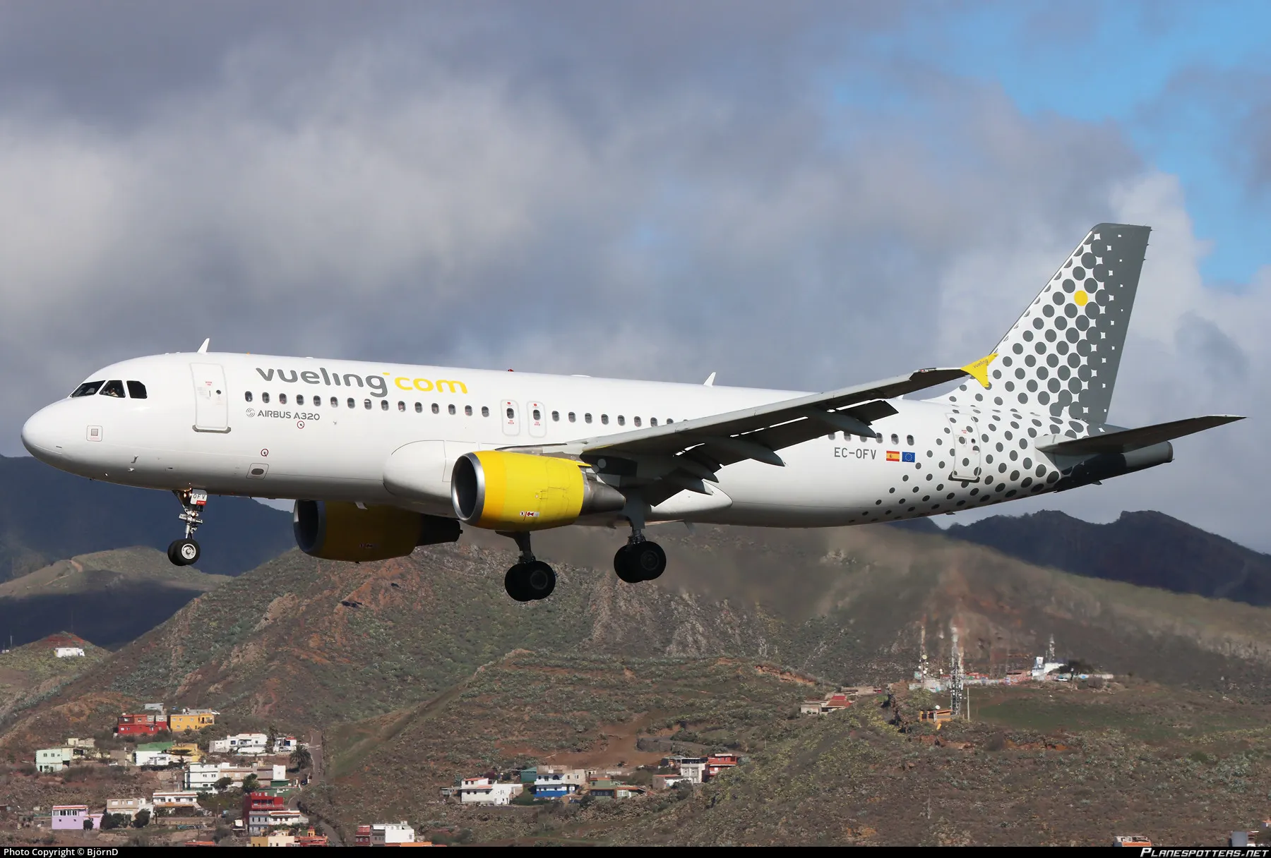 Vueling: Scopri il Segreto che Sta Rivoluzionando i Voli in Italia!