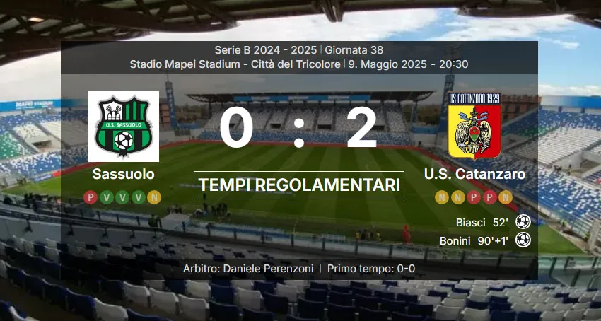 Shock al Mapei: Sassuolo e Catanzaro, il Match che Ha Sorpreso Tutti!